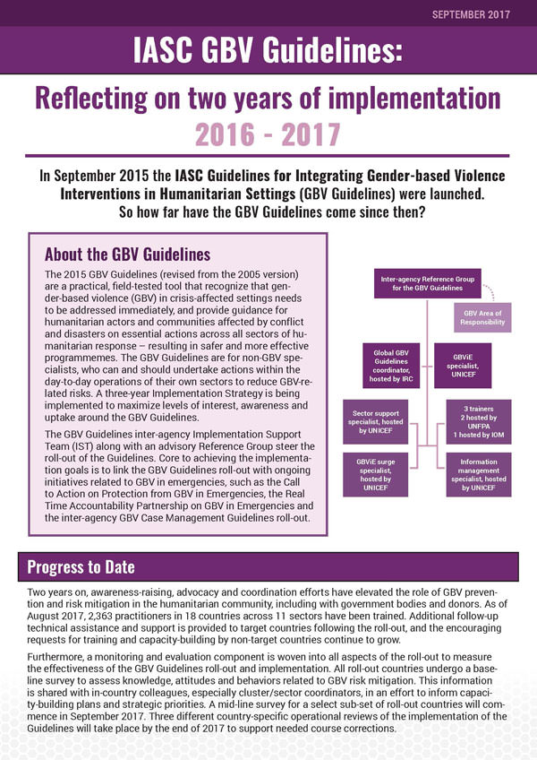 IASC GBV Guidelines: Reflecting on two years of implementation 2016 - 2017